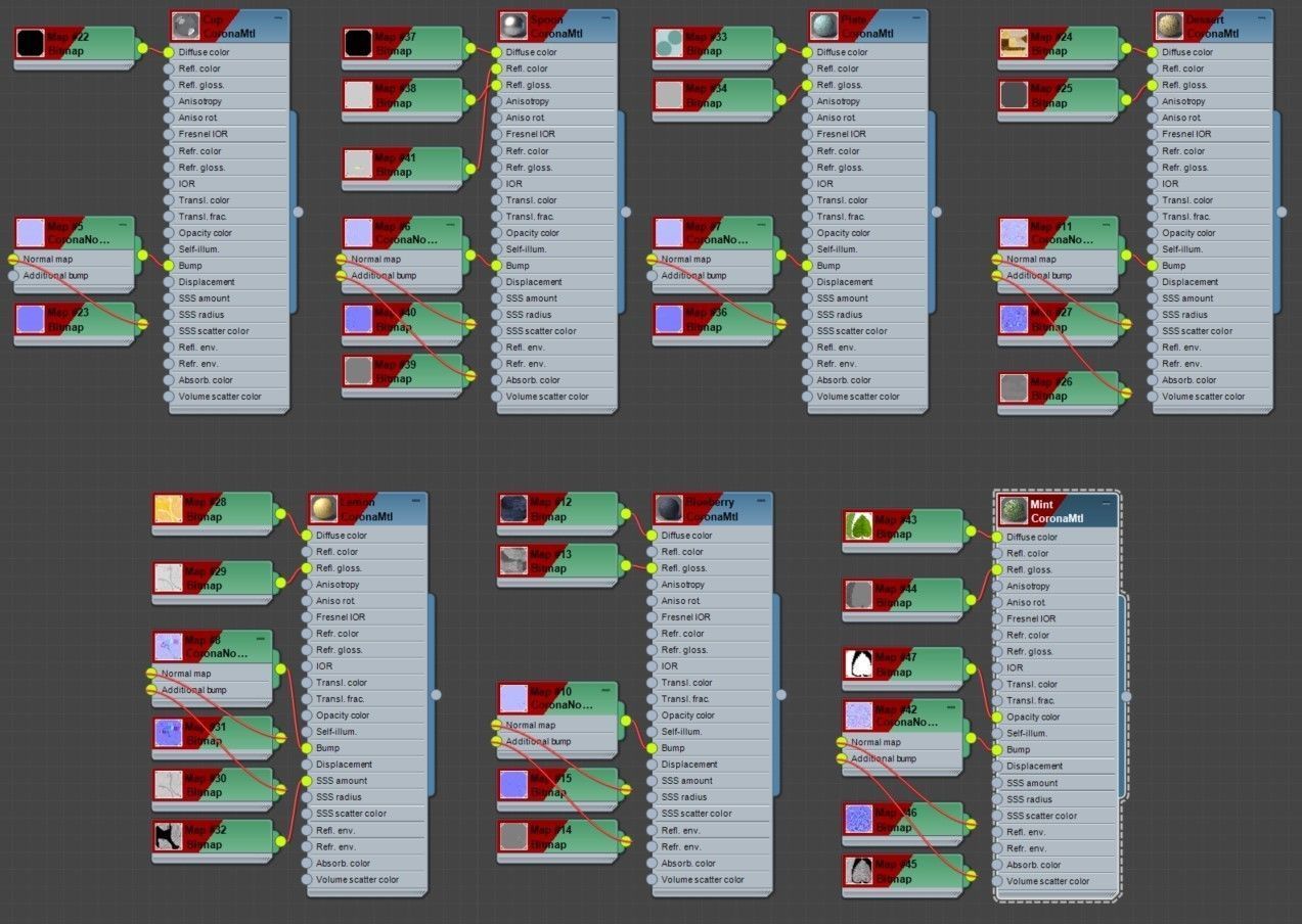 Lemon dessert 3D model_9