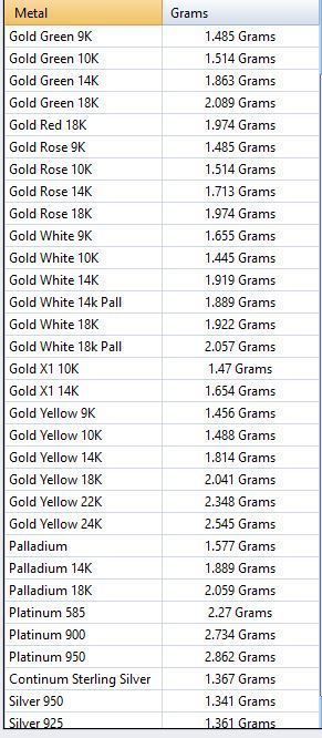 Marquise ring 3D print model_7