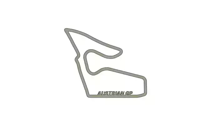 2025 Austrian MotoGP Racing Track