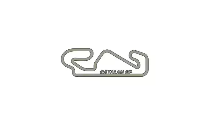 2025 Catalan MotoGP Racing Track