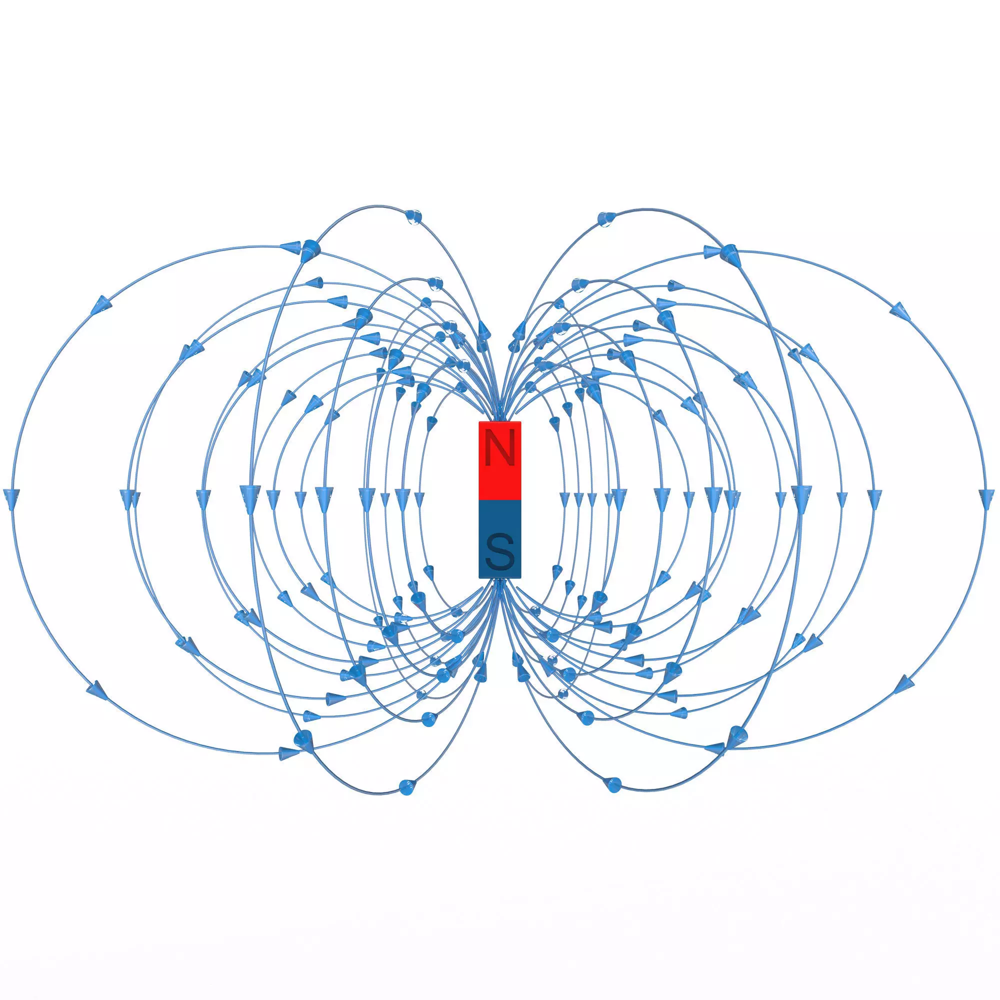 Magnetic Field Rectangle Bar Magnet Low-poly 3D model