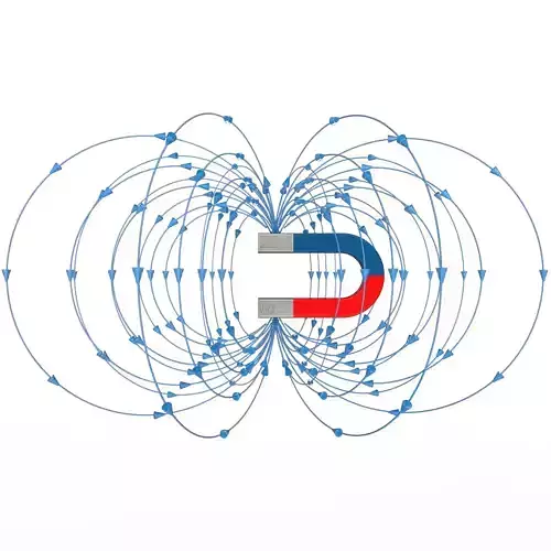 Magnetic Field U Shape Magnet 3D model