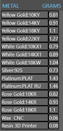 Rope Braided Band Ring cuban style 3D MODEL 3D print model_6