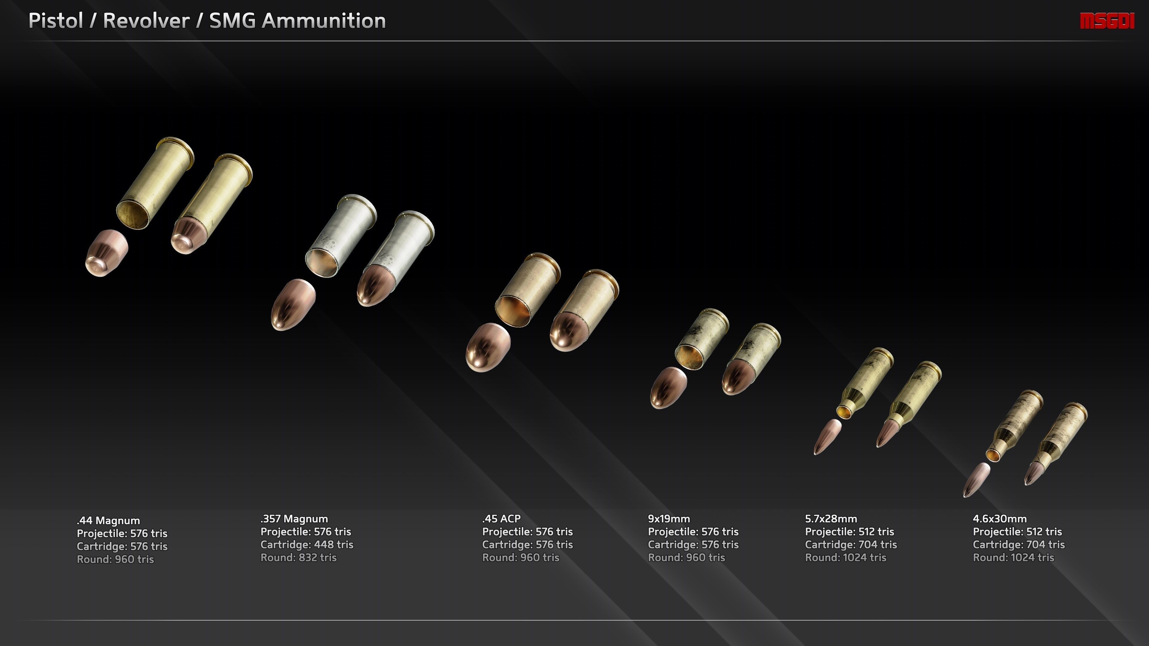 NATO Ammunition Low-poly 3D model_2