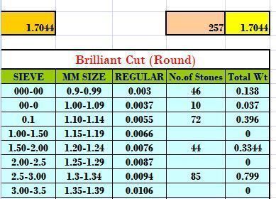 Tiffany HardWear Large Link Bracelet 3D print model_6