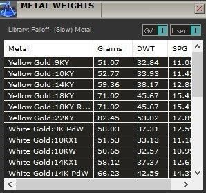 Rose ring 3D print model_7