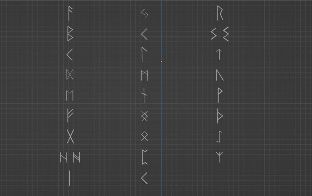 Runes letters of viking alphabet Low-poly 3D model_2