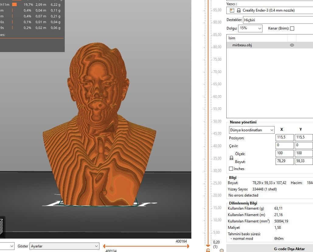 Octave Mirbeau 3D print model_2
