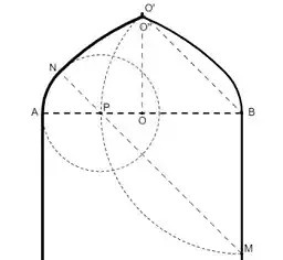 Persian Traditional Arcs
