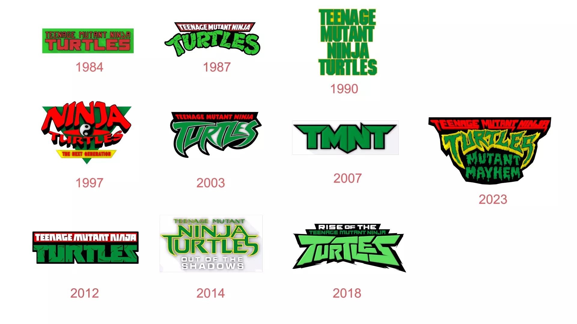 TMNT all logos 1984 to 2023 Renderable and Printable models Low-poly 3D model