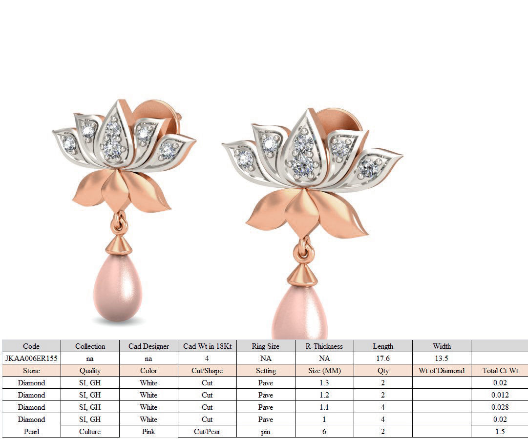 Lotus Studs Earrings 3dm stl renders detail 3D print model_1