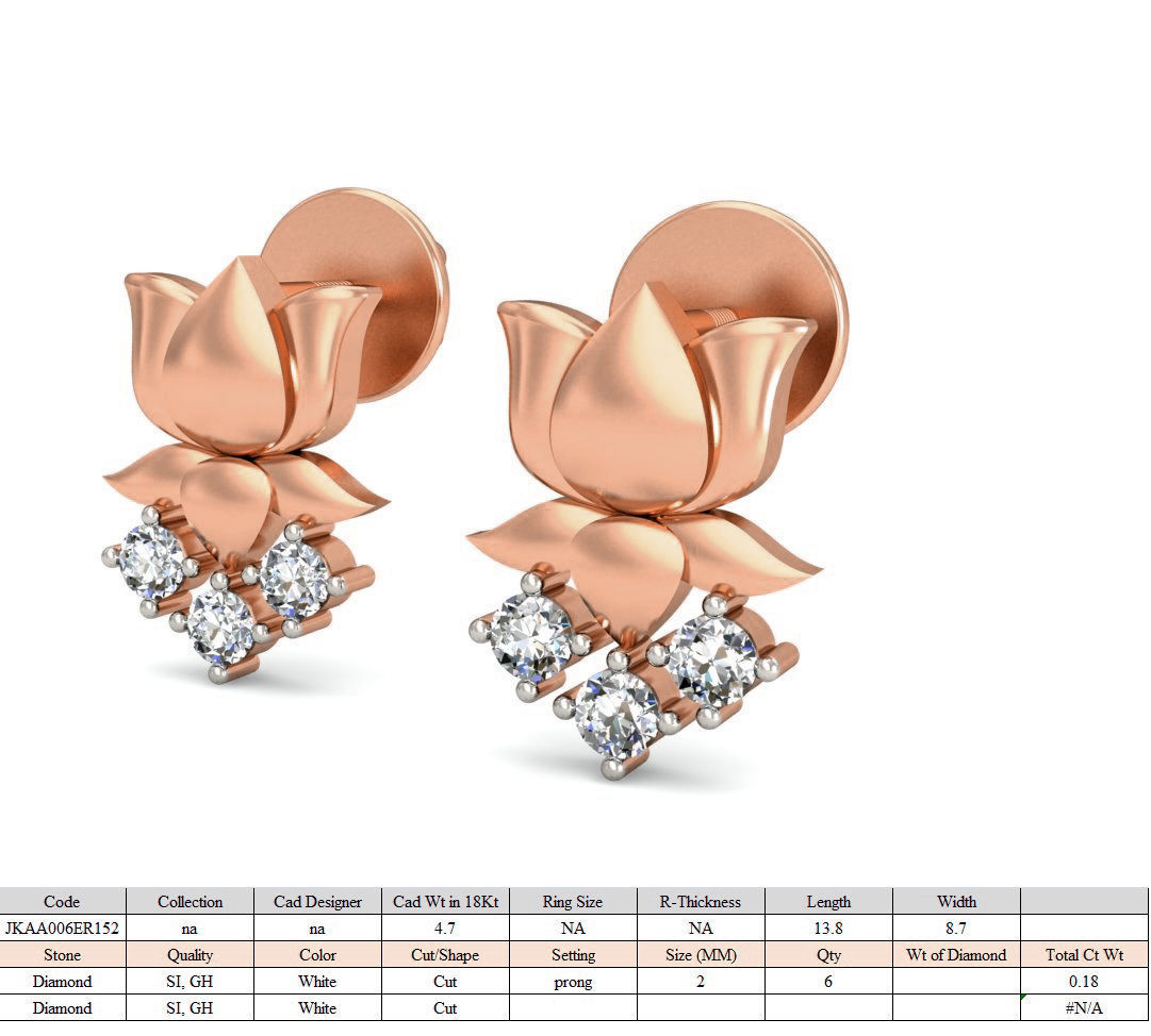 Lotus Studs Earrings 3dm stl renders detail 3D print model_1