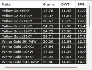 Bracelet clover ring 3D print model_4