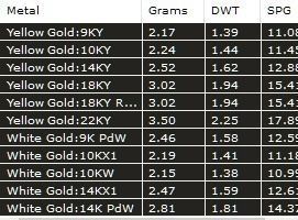 Halo Earrings 1 3D print model_7