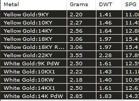 Halo Earrings 2 3D print model_6