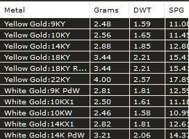Halo Earring 3 3D print model_6