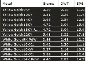 Halo Earrings 4 3D print model_6