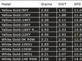 Triple Halo Earring 3D print model_6