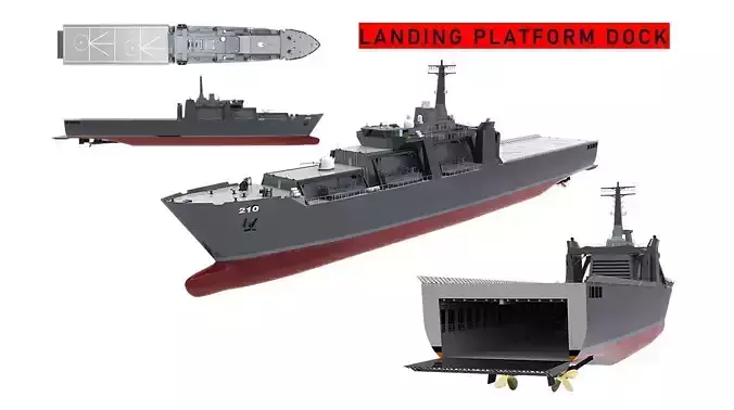 LPD singapore RSS Presistance 209