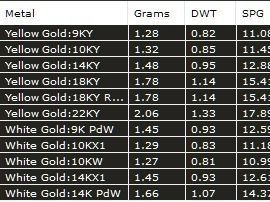 Four Leaf Clover Diamond Earrings 2 3D print model_7
