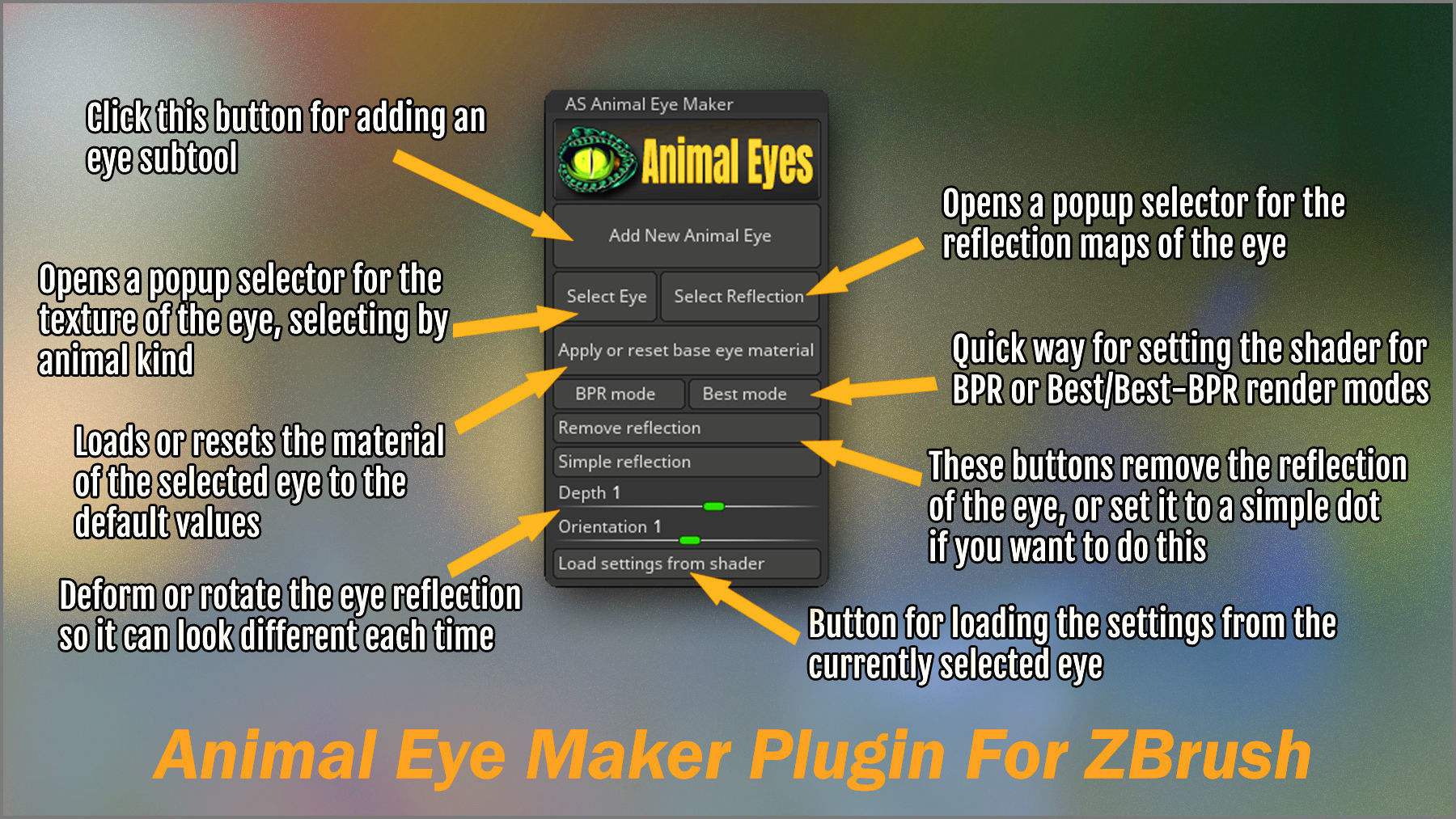 Animal Eye Maker 128 Eyes and ZBrush Plugin 3D model_3