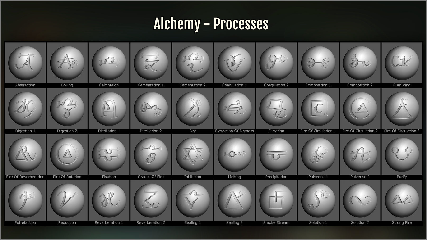 Arcane Symbols Maker 520 ZBrush Brushes Texture_3