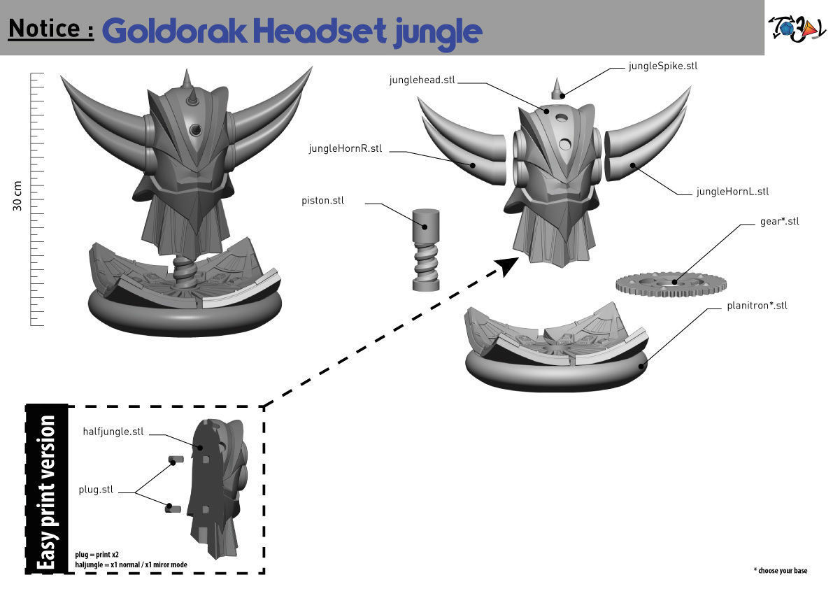 Grendizer jungle bust 3D print model_5