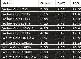Double Cluster Halo Earrings 1 3D print model_7
