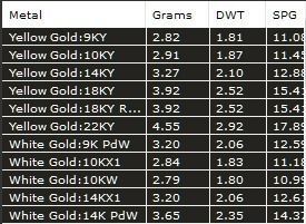 Double Cluster Halo Earrings 2 3D print model_7