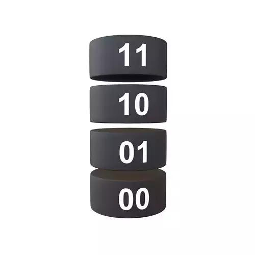 Nand Flash Memory MLC Structure v1 002