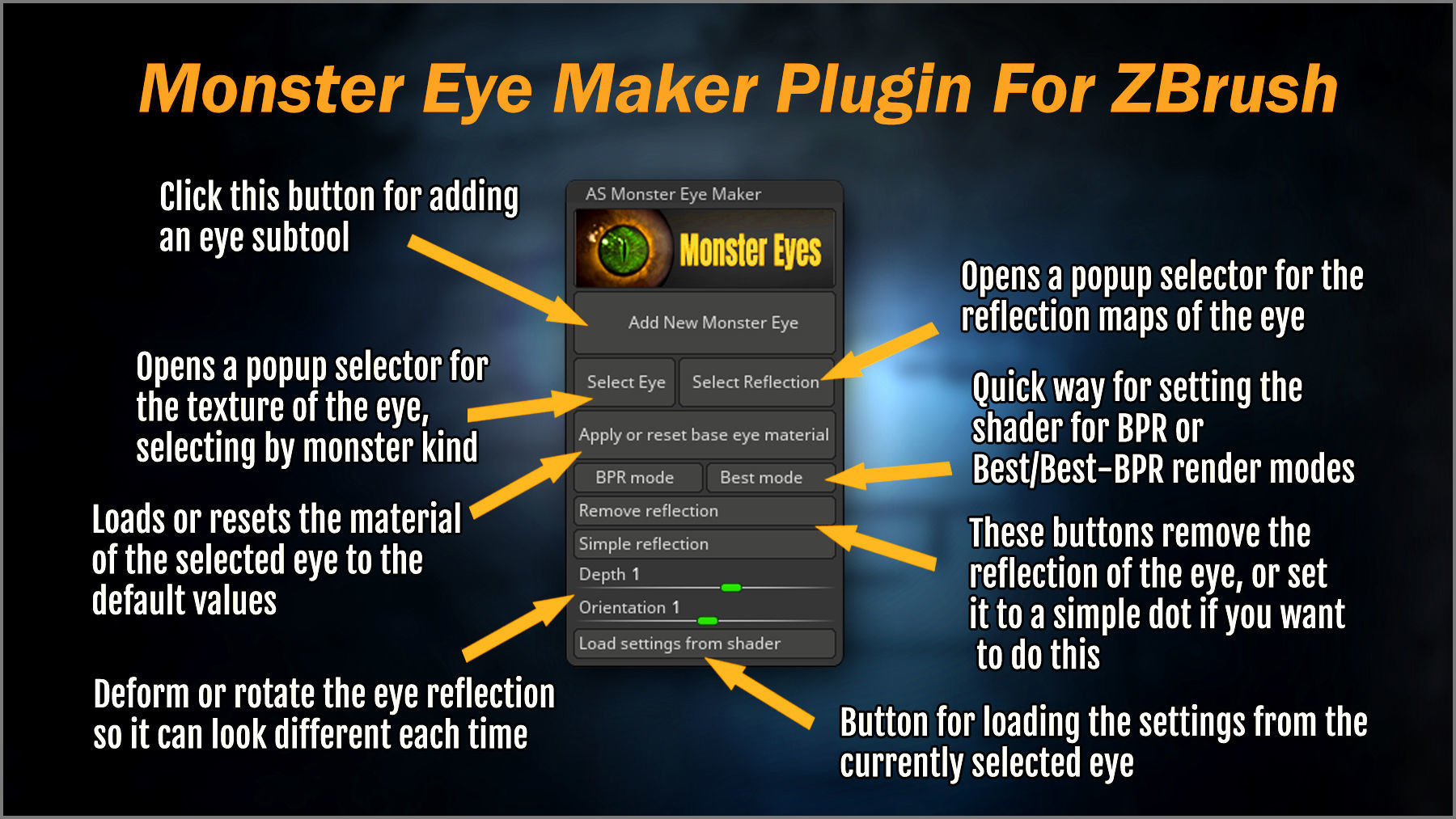 Monster Eye Maker 140 Eyes and ZBrush Plugin 3D model_3
