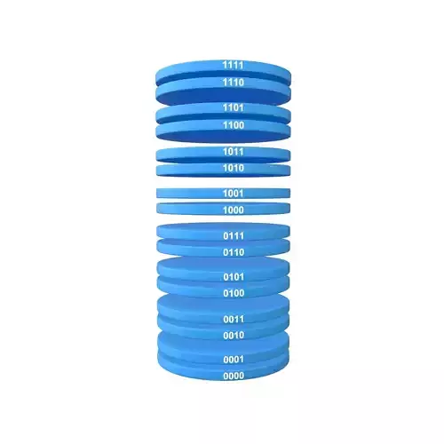 Nand Flash Memory QLC Structure v1 001