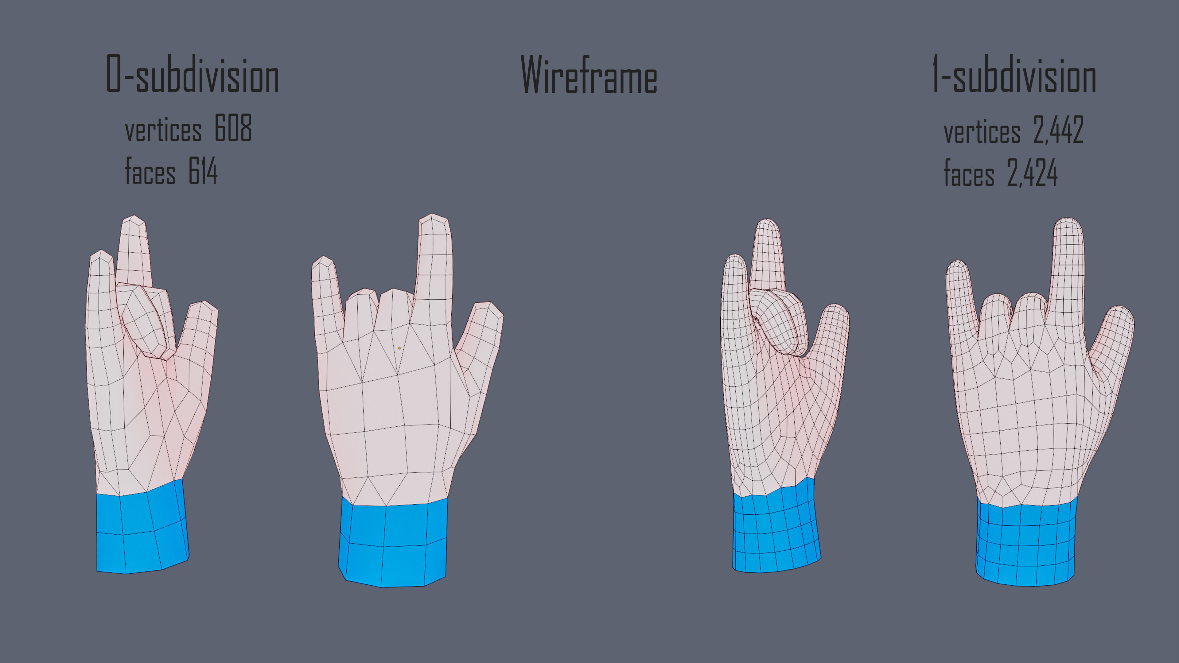 Cartoon hands Low-poly 3D model_29
