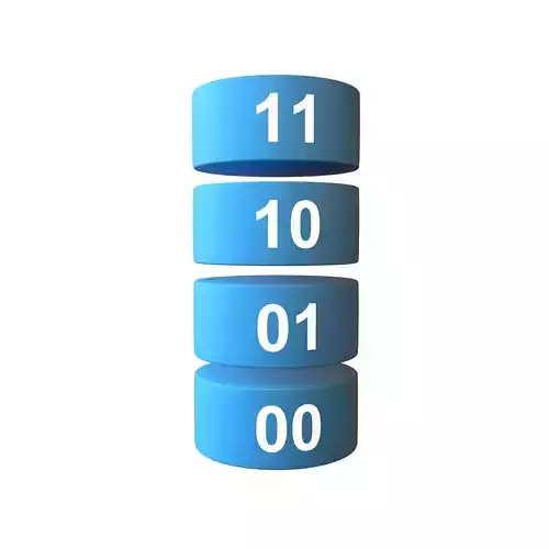 Nand Flash Memory MLC Structure v1 004