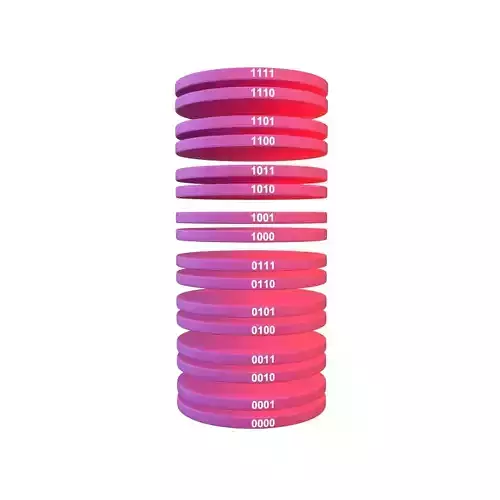 Nand Flash Memory QLC Structure v1 003