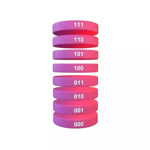 Nand Flash Memory TLC Structure v1 003