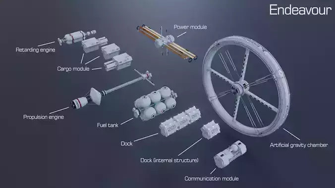 PBR-Endeavour Planetary shuttle Space station Low-poly 3D model