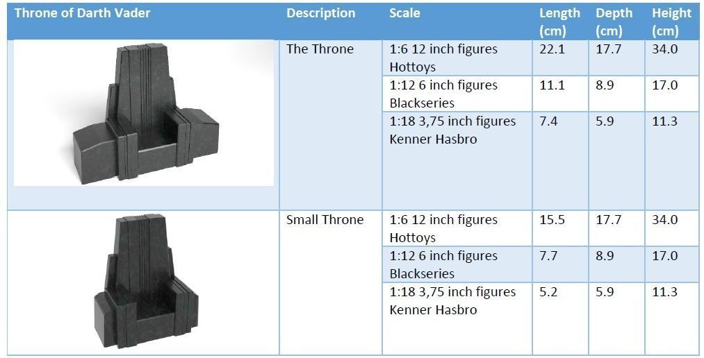 Darth Vaders Throne 1-18 scale Kenner Hasbro 3D print model_22