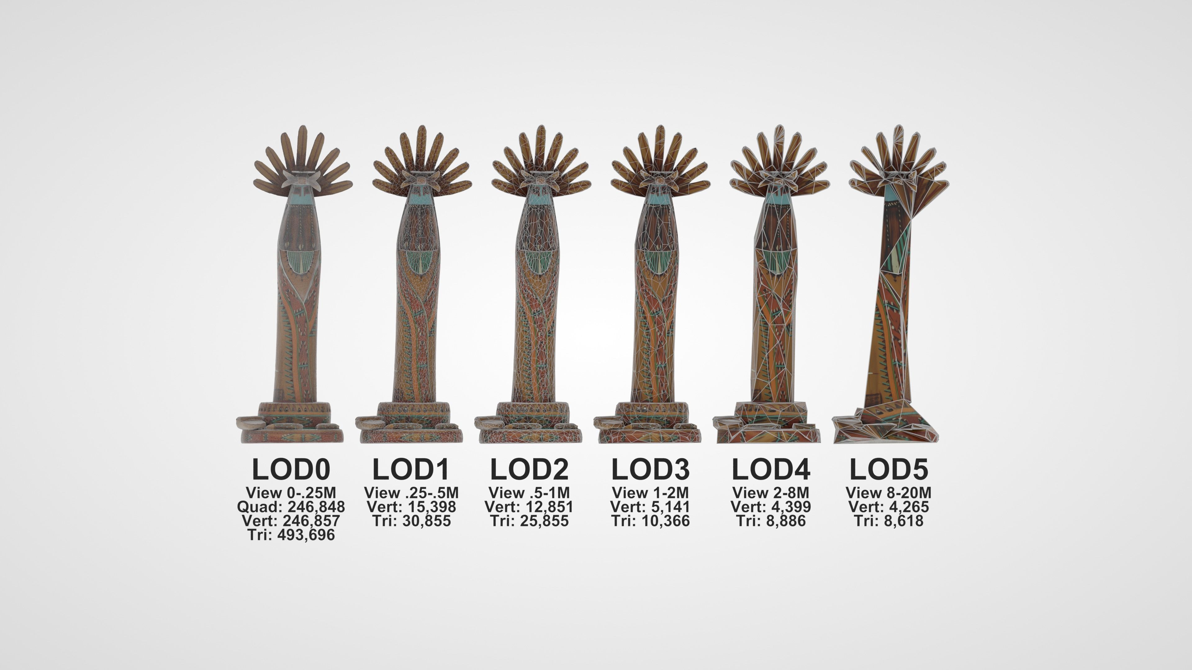 Kachina Doll 001 Low-poly 3D model_7