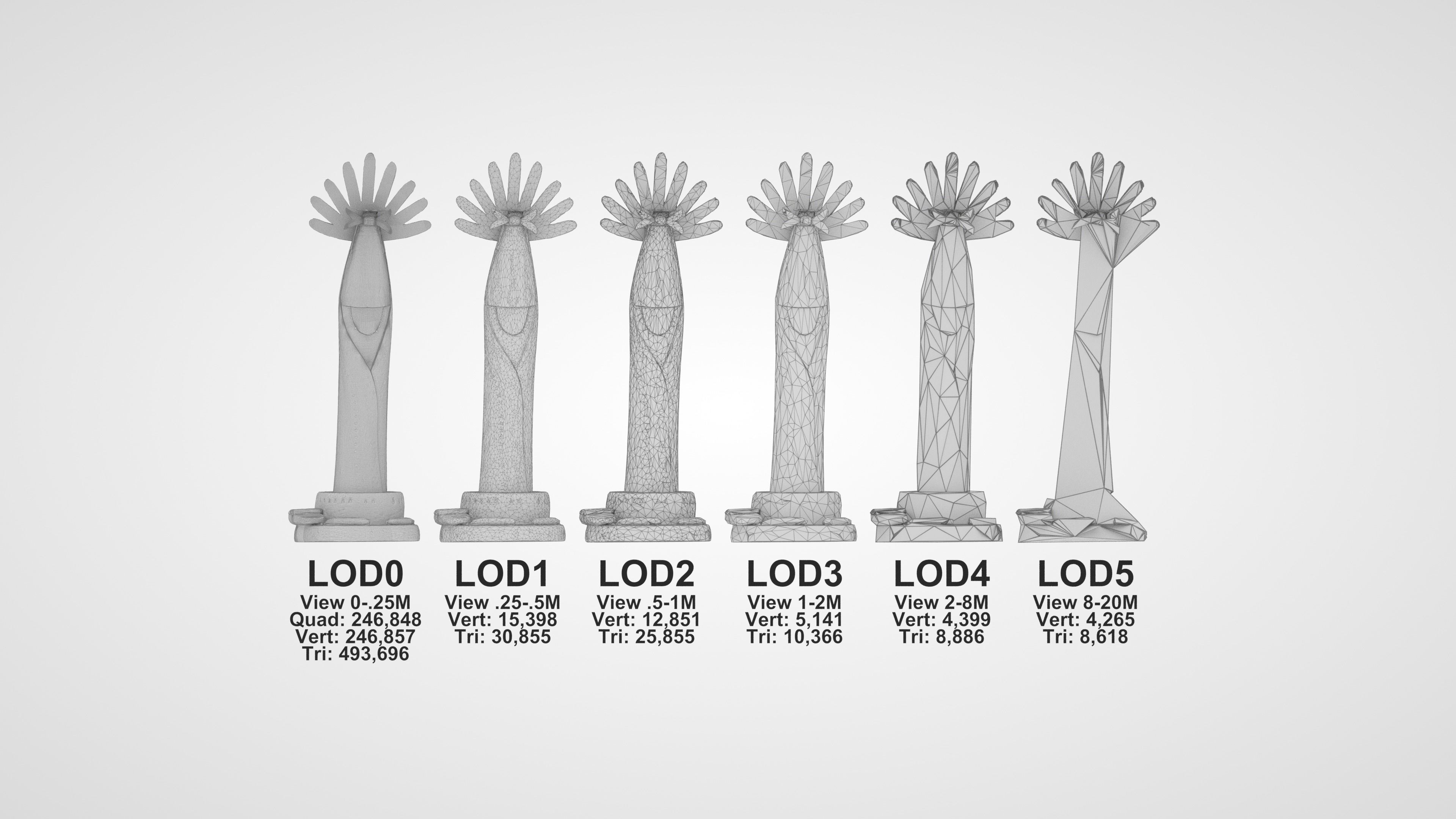 Kachina Doll 001 Low-poly 3D model_6