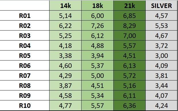 RING COLLECTION-R02 3D print model_4