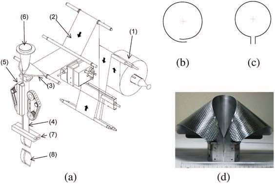 Volumetric Filler Machine 3D model_6