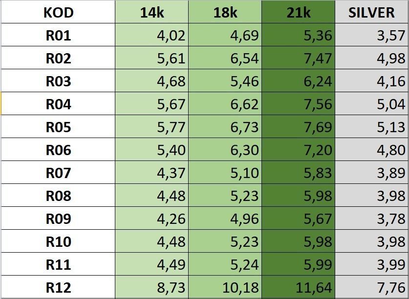 DOUBLE PIECE RING COLLECTION-R01 3D print model_4