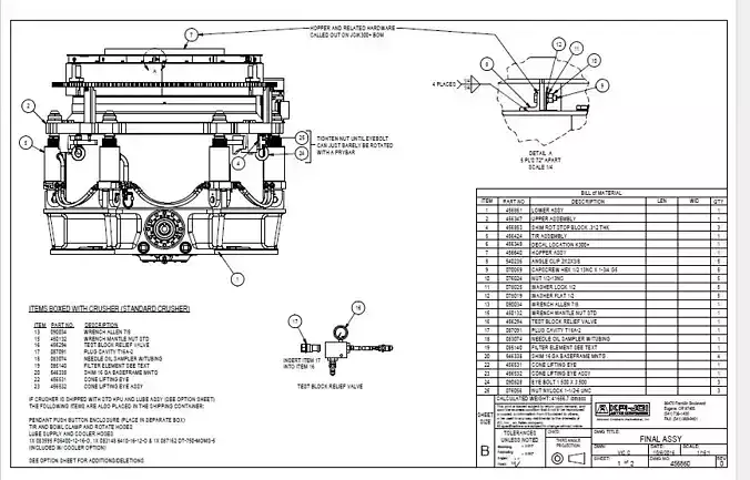 kpi jci astec companies k300