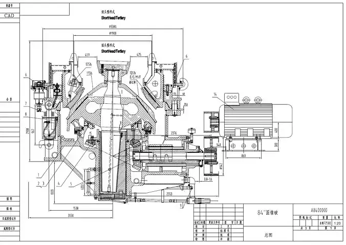 Trio Cone  tc84 84X tc66