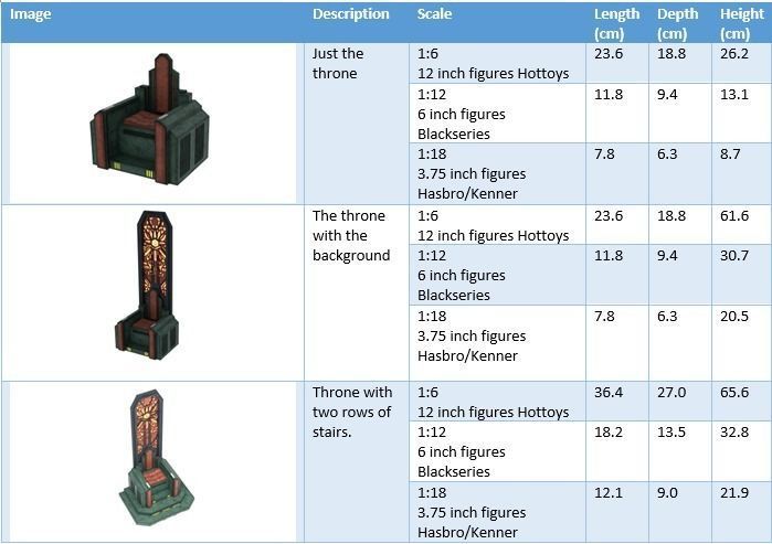 Darth Mauls Throne 1-6 Scale Hottoys 3D print model_11