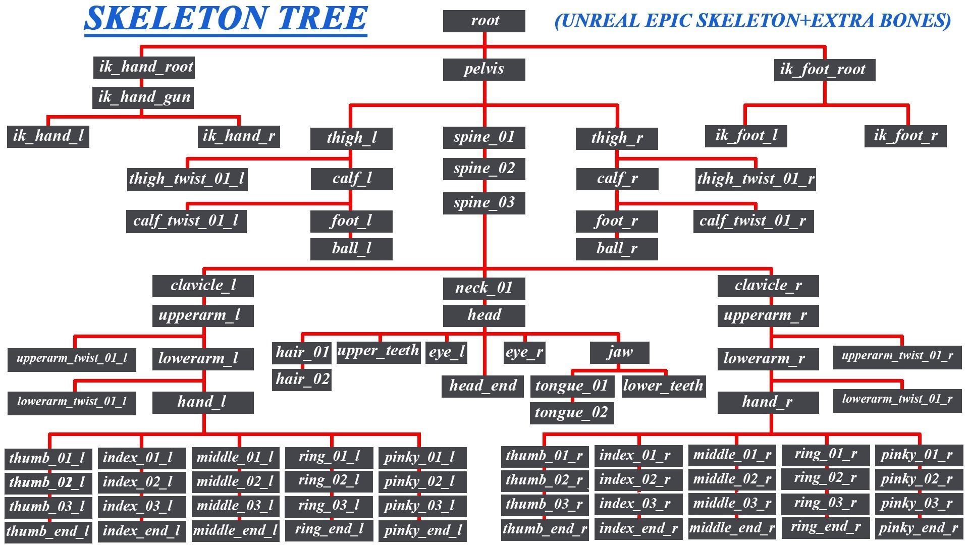 Woman 9 With 52 Animations 32 Morphs Low-poly 3D model_3