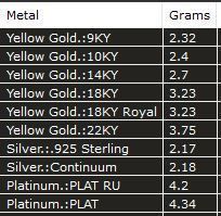 ring ring 3D print model_8