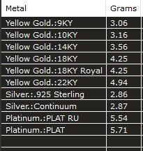 ring ring 3D print model_8