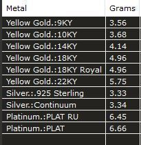 ring ring 3D print model_5